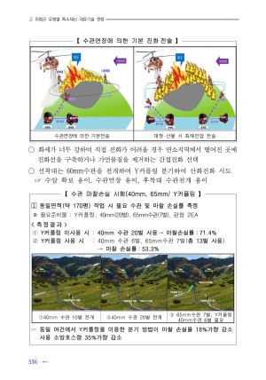 고 위험군 유형별 특수재난 대응기술 편람