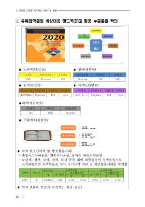 고 위험군 유형별 특수재난 대응기술 편람